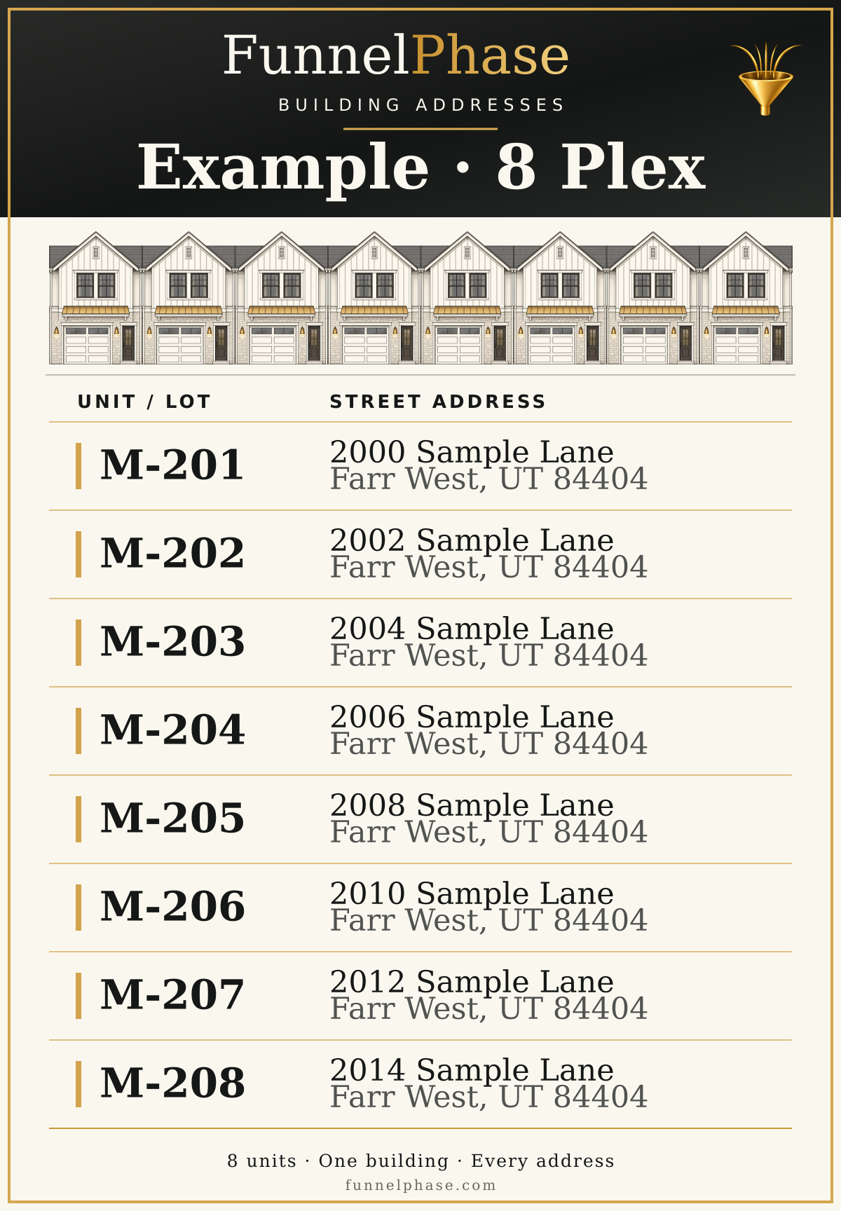 Example 8-plex address picture with eight connected homes and eight unit addresses